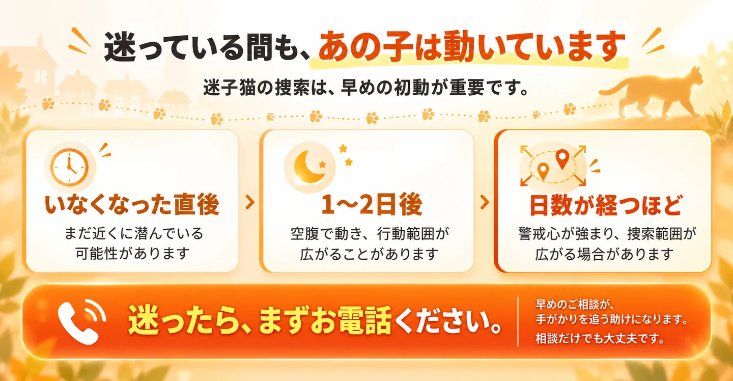 迷っている間も、あの子は動いています。迷子猫の捜索は早めの初動が重要です。いなくなった直後＝まだ近くに潜んでいる可能性があります。1〜2日後＝空腹で動き、行動範囲が広がることがあります。日数が経つほど＝警戒心が強まり、捜索範囲が広がる場合があります。早めのご相談が手がかりを追う助けになります。迷ったら、まずお電話ください。相談だけでも大丈夫です。